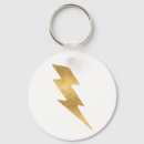 Search for shiny rounded key rings Simple