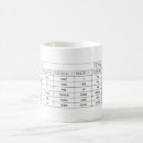 Search for verb mugs Grammar