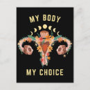 Search for prochoice postcards Feminist