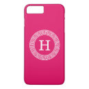 Search for raspberry iphone cases Preppy