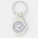 Search for vintage navy key rings Boat