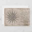 Search for yachts invitations Sea