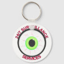 Search for cameras rounded key rings Cool