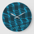 Search for luminous clocks Abstract