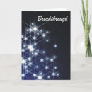 Search for breakthrough Motivational