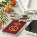 Search for flowering tree key rings Nature
