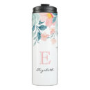 Search for thermal water bottles Botanical