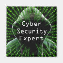 Search for cyber magnets Computer