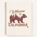 Search for national park notebooks Nature
