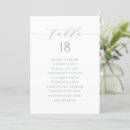 Search for 5x7 table cards Minimalist