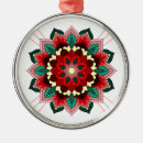 Search for mandala christmas tree decorations Pretty