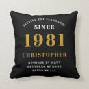Search for mens cushions Black