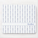 Search for monochromatic mouse mats Abstract