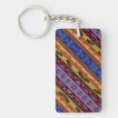 Search for hand drawing key rings Cute