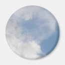 Search for fluffy cloud magnets Nature