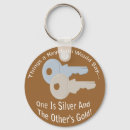Search for funny text key rings Sayings