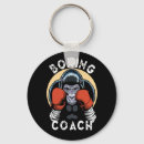 Search for combat sport key rings Fighter