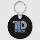 Search for blood type key rings Dexcom