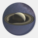 Search for saturn magnets Solar system