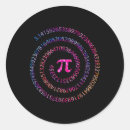 Search for number fourteen stickers Pie