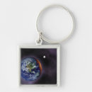 Search for edges key rings Earth