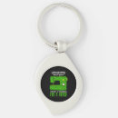 Search for quilt fabric key rings Textile