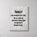 Search for family tree quote art Rustic