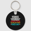 Search for practical key rings Unique