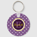 Search for cute polka dot key rings Trendy