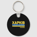 Search for cyrillic key rings Support
