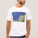 Search for lombardi clothing Europe