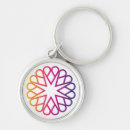 Search for kaleidoscope key rings Vibrant