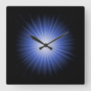 Search for starburst clocks Kitchen