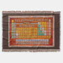 Search for table blankets Retro