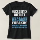 Search for quick clothing Job