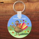 Search for turkey key rings Funny