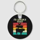 Search for beef key rings Kitchen