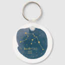 Search for aquarius symbol key rings Horoscope