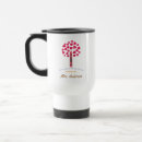 Search for big tree mugs Quote