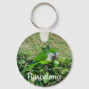 Search for parking print key rings Bird