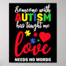 Search for taught posters Awareness