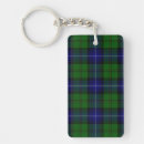 Search for scots key rings Tartan