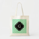Search for emerald green tote bags White