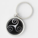 Search for spiral life key rings Celtic symbol