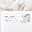 Search for pic return address labels Trendy