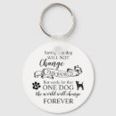 Search for saving round key rings World