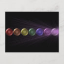 Search for chakra postcards Meditation