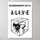 Search for quantum physics posters Geek