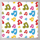 Search for sound design posters Music