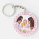 Search for family tartans key rings For her